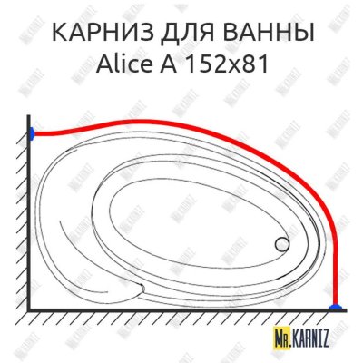 Карниз для ванны Doctor Jet Alice A 152х81 Усиленный 20 мм MrKARNIZ