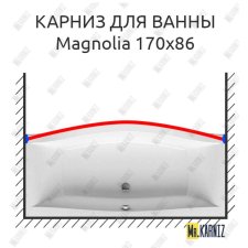 Карниз для ванны Ravak Magnolia Передний борт 170х86 Усиленный 20 мм MrKARNIZ
